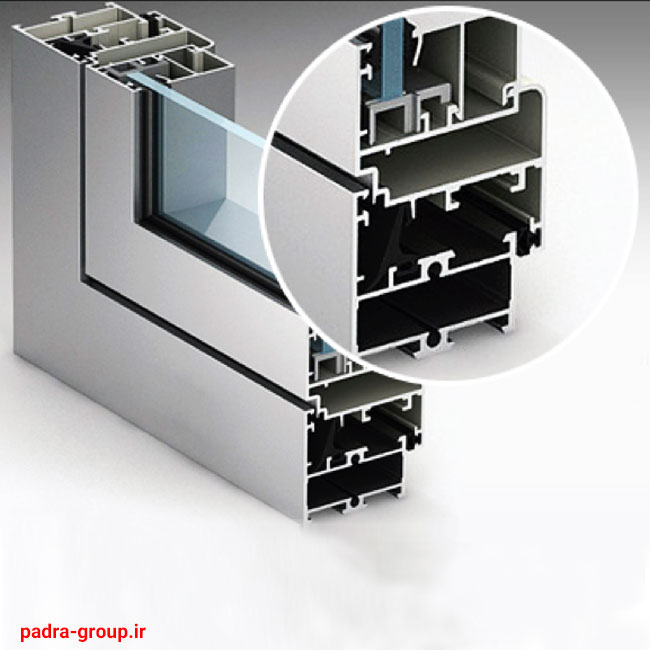 راهنمای کامل انواع ترمال بریک
