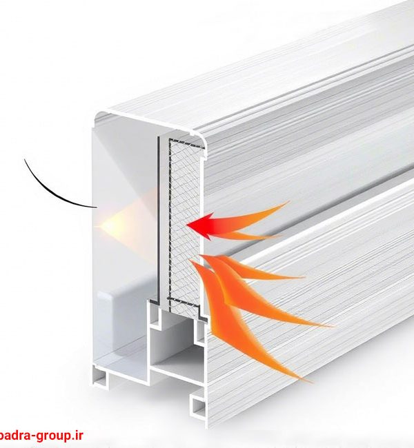 چگونه آلومینیوم ترمال بریک را برای پروژه های خود انتخاب کنیم؟