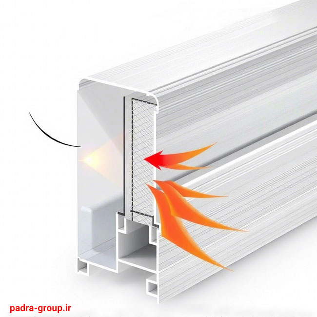 چگونه آلومینیوم ترمال بریک را برای پروژه های خود انتخاب کنیم؟